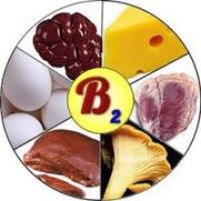 Beyin üçün B2 B2 vitaminləri